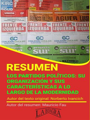 cover image of Resumen de Los Partidos Políticos